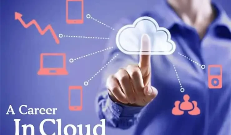 Cloud Computing Course Online